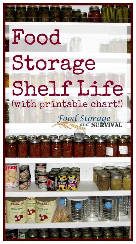 Food Storage Shelf Life Plus Printable Chart Food Storage Shelves
