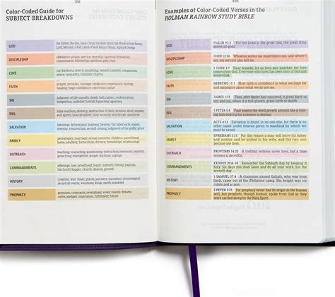 rainbow bible color chart
