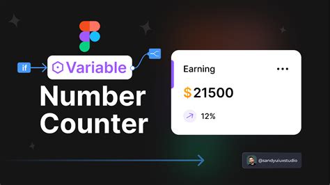 Figma Animation Variables Number Counter Figma