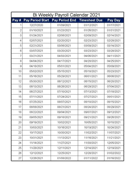 2023 Biweekly Payroll Calendar Template