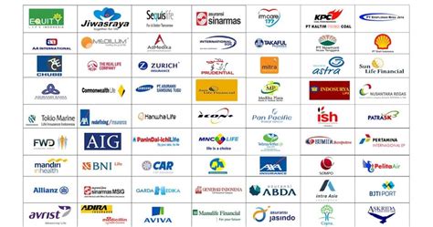 Nama Nama Perusahaan Asuransi Di Indonesia Homecare