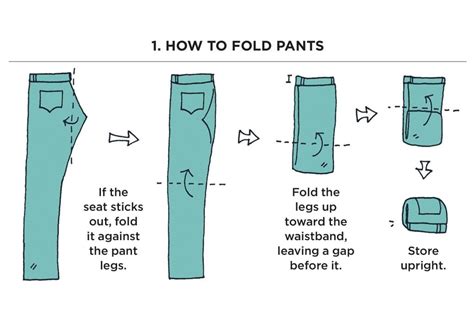 Marie Kondo Folding Guide The Ultimate Guide To How To Fold Clothes
