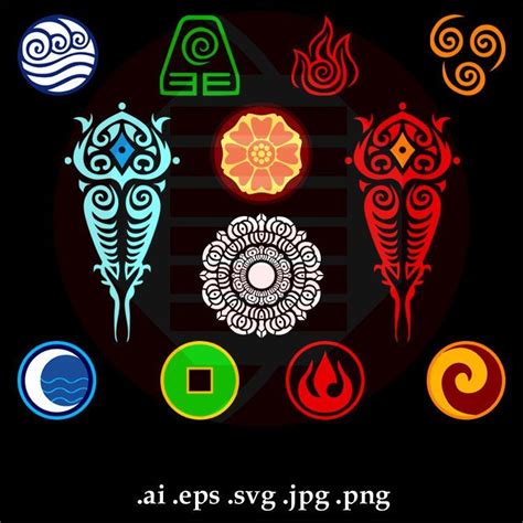 Avatar The Last Airbender Symbols - ADC CLASS FREE