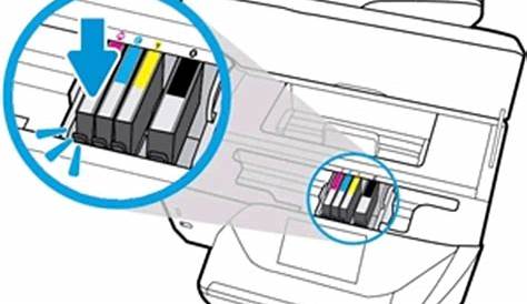 How to Replace an Empty Ink Cartridge in the HP OfficeJet Pro 6968 All