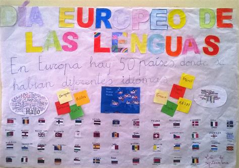 Ceip Santa Marina MagÁn El Mural De 3º Sobre El Día Europeo De Las Lenguas