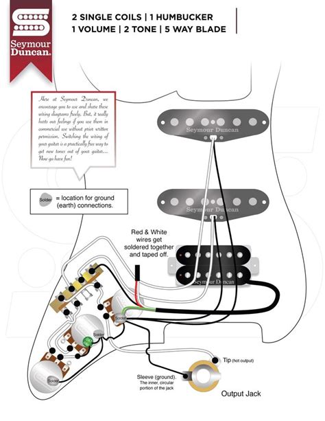 In this tutorial i show how to wire a strat with the hss (humbucker, 2 single coils) set up using a strat superswitch to coil split the humbucker.the hss. Fender Stratocaster Wire Diagram | Stratocaster guitar, Guitar pickups, Seymour duncan