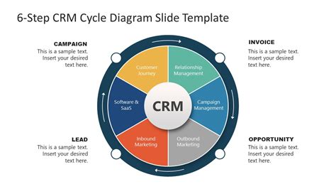 6 Step Crm Diagram Slide Template For Powerpoint Slidemodel