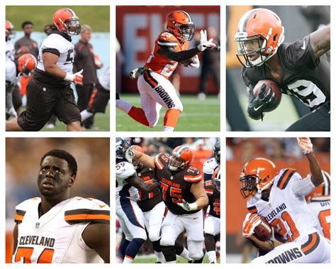 Where The Browns Landed On A Ranking Of Nfl Teams Based On Under 25