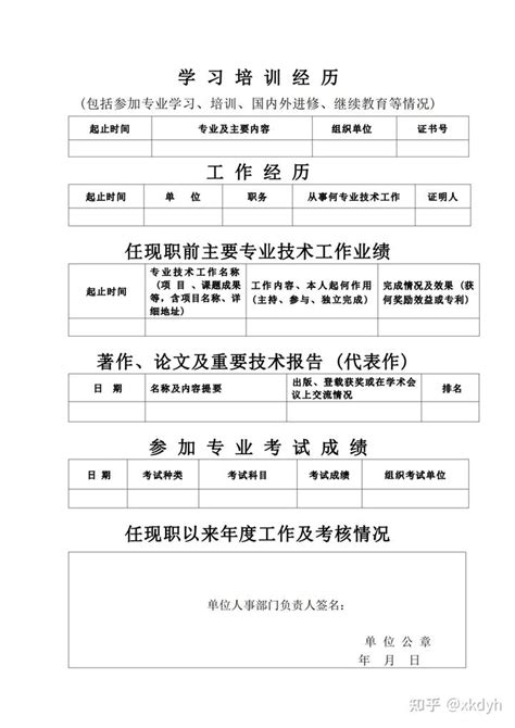 工程系列专业技术高级工程师职称申报材料全攻略 知乎