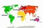Continents by population (2023) - Learner trip