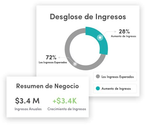 Manejo De Libros Contables Para Pequeñas Empresas Financepal