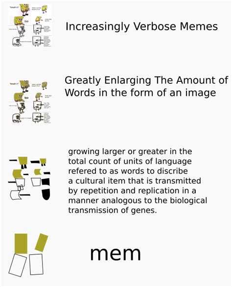 Increasingly Verbose Memes Of Increasingly Verbose Memes Increasingly