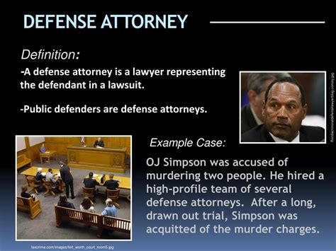 Definitions for attorney are sourced/syndicated and enhanced from: Defense Attorney Definition Quizlet