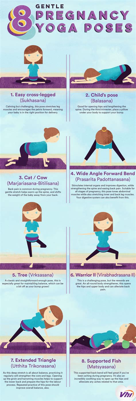 This pose sequence, often called cat and cow, helps to strengthen and maintain flexibility in the lower back and abdomen. 16+ Cat Cow Pose Safe For Pregnancy | Yoga Poses