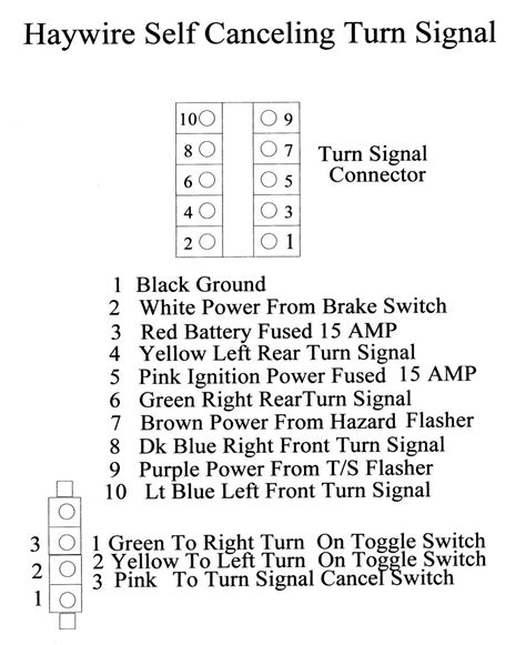 turn signal rocker switch wiring diagram wiring technology