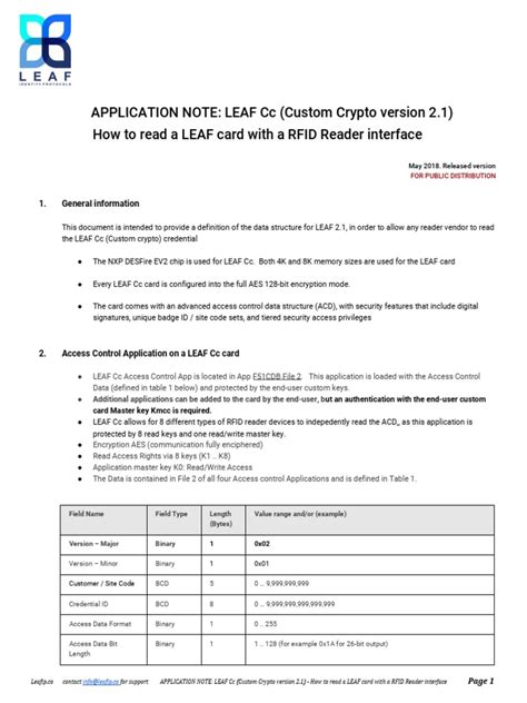 Leaf Cc 2 1 Vendor Reader Specification Rev A Pdf Pdf Access