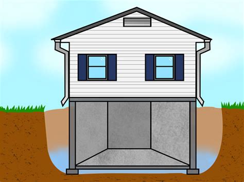 Maybe you would like to learn more about one of these? Why Is Your Basement Leaking? | How Hydrostatic Pressure ...
