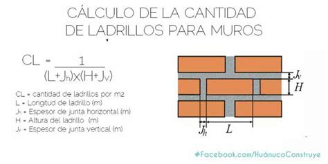 Calculo Ladrillo Muros Calculadora