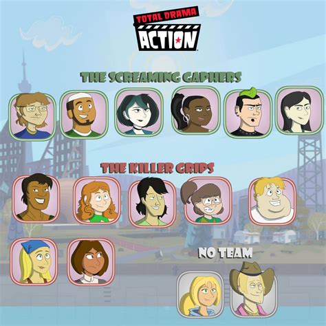 The Cast Of Total Drama Action By Nondescriptnorbert On Deviantart
