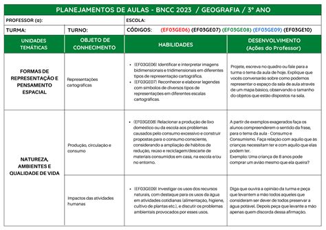 Planos E Atividades Materiais Bncc