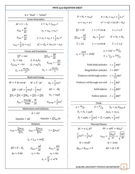 Spice Of Lyfe University Physics Formula Sheet Hot Sex Picture