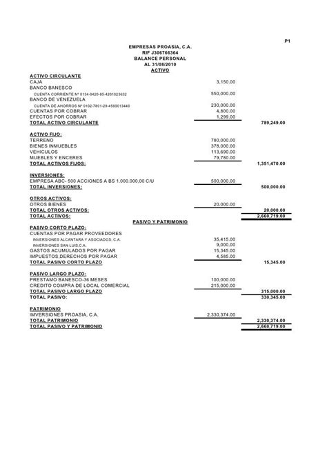 Auditoria Balance