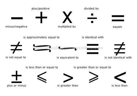 Science Scientific Symbols Mathematics Mathematics 1 Image