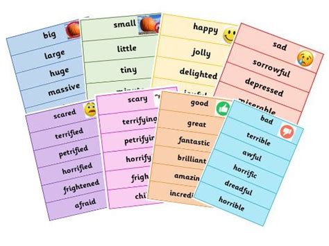Synonym Display Posters And Table Fan Resource English Writing Working