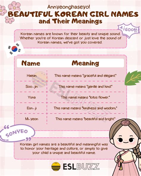 Korean Girl Names Discover The Top Picks For Your Baby Girl Eslbuzz