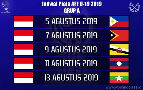 Jadwal Pertandingan Timnas Indonesia Di Piala Aff U 19 2019