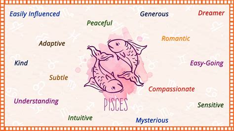 Pisces Horoscope‌ ‌2021‌ ‌pisces Yearly Predictions 2021