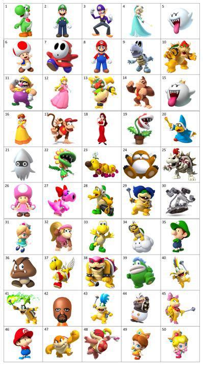 Results From The Poll What Is Your Favorite Playable Mario