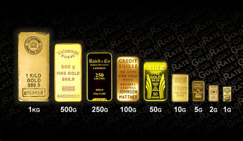 Why Buy 1 Kilo Gold Bars