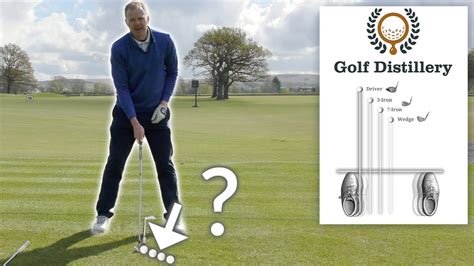 Ball Position Where To Put The Ball In Your Stance With Driver Irons Wedges Youtube