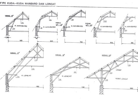 Detail Kuda Kuda Kayu Atap Limas Rectangle Circle Images