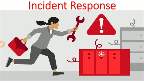 Overview Of Incident Response Youtube