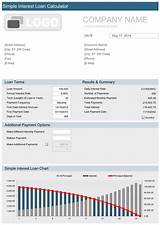 Pictures of Commercial Mortgage Payment Calculator