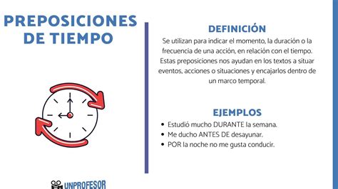 Preposiciones de TIEMPO en español con ejercicios