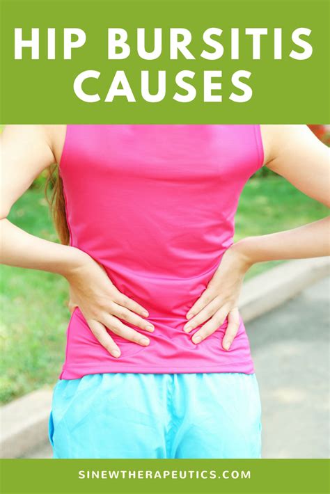 Hip Flexors Hip Bursitis Is A Fairly Common Cause Of Pain Over The