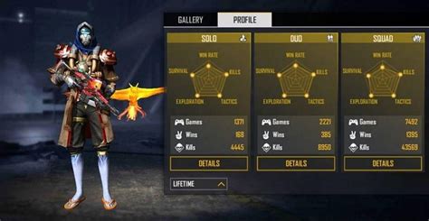 Garena Free Fire B2k Free Fire Setting Options Stats And More