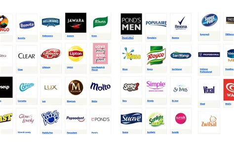 Daftar Produk Pt Unilever Indonesia Yang Terancam Diboikot Netizen Kesatu