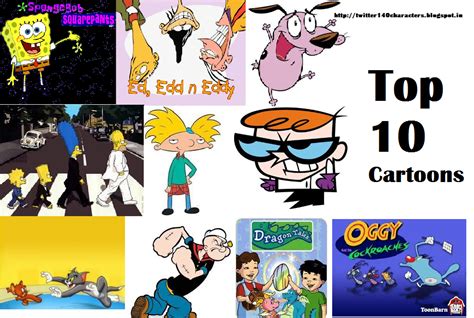 Social Media Topics 10 Favourite Cartoon 10favouritecartoon