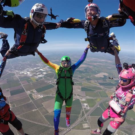 How To Budget For Your First Skydive Skydive California