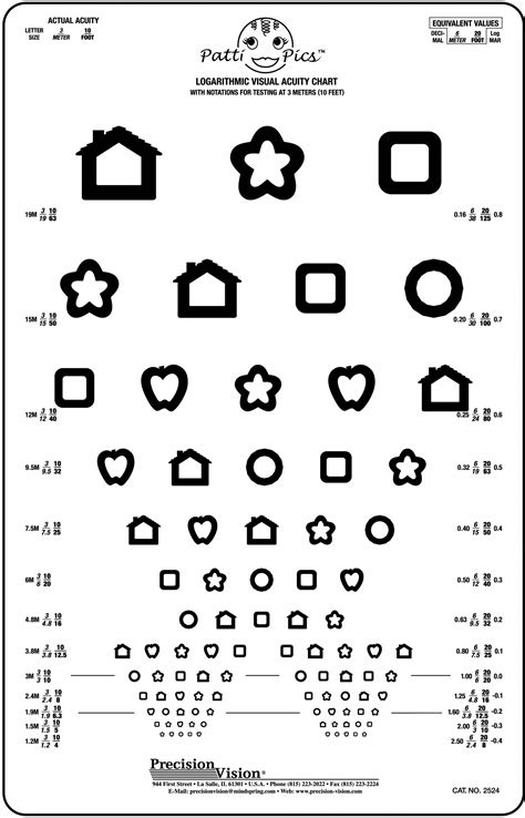 Young Pediatric Printable Eye Chart Image To U