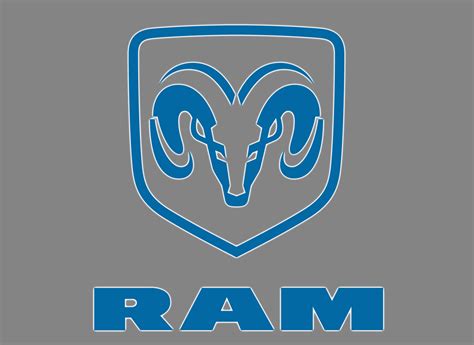 Ram Logos
