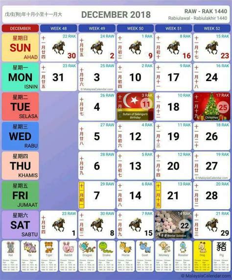 Calendar 2023 Johor Get Latest 2023 News Update