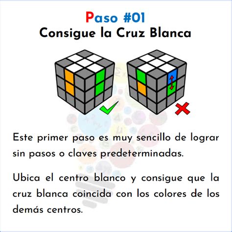 ¿cómo Resolver Un Cubo Rubik Mates Fáciles En 2020 Resolver Cubo