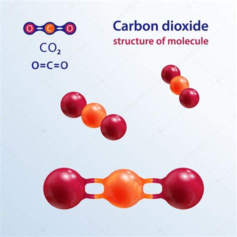 Molécula De Dióxido De Carbono 3 D Icono Y Fórmula Química Co2 2d