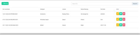 Aplikasi Inventaris Barang Berbasis Web Cara Mudah Kelola Asset Kantor