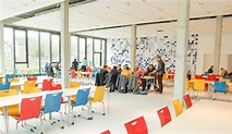 Studierendenwerk of Universität Paderborn – Startseite